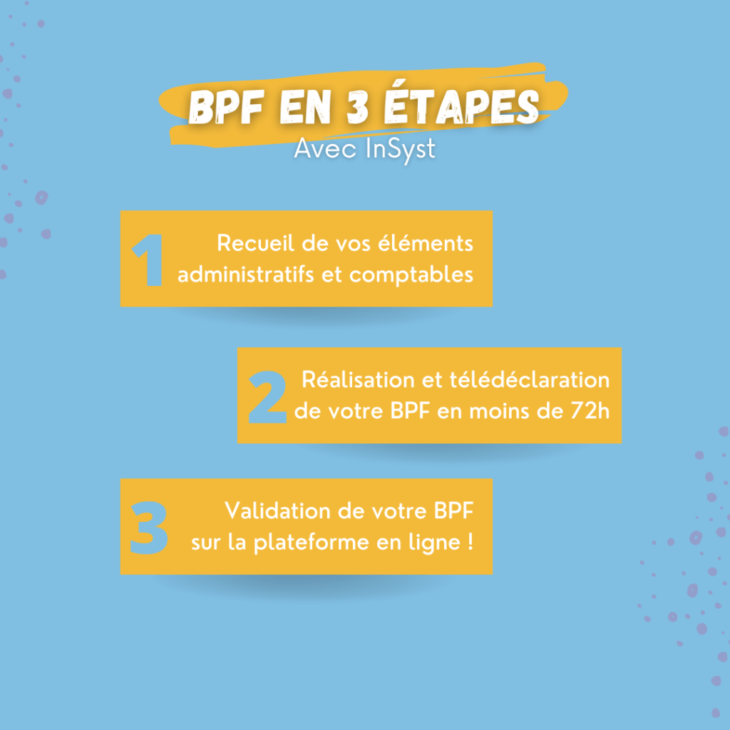 BPF en 3 étapes